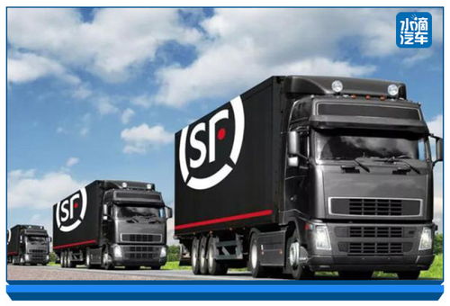 順豐跨界布局 新公司涉足新能源車銷售與票務代理業務